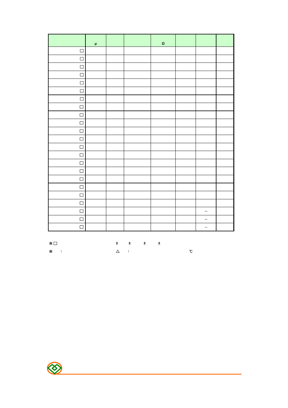 Table 1 | Mag Layers USA MSCH-4532C User Manual | Page 2 / 8