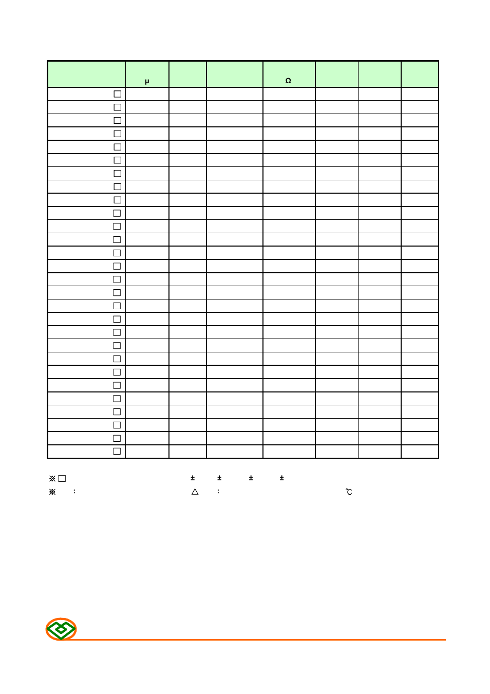 Table 1 | Mag Layers USA MSCH-5750C User Manual | Page 2 / 8