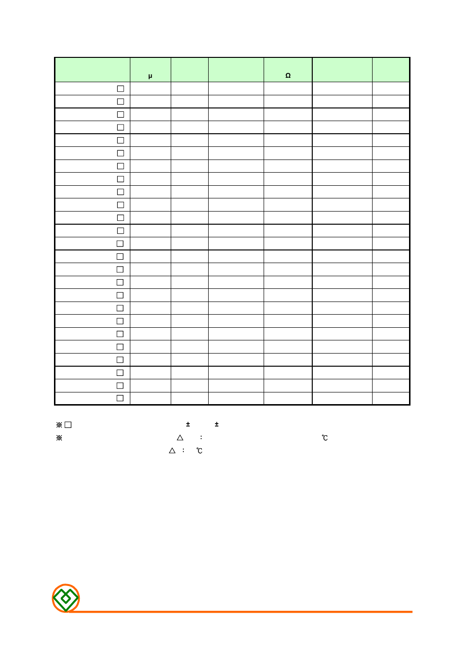 Table 1, Mag.layers | Mag Layers USA MSCDB-0603 User Manual | Page 2 / 8