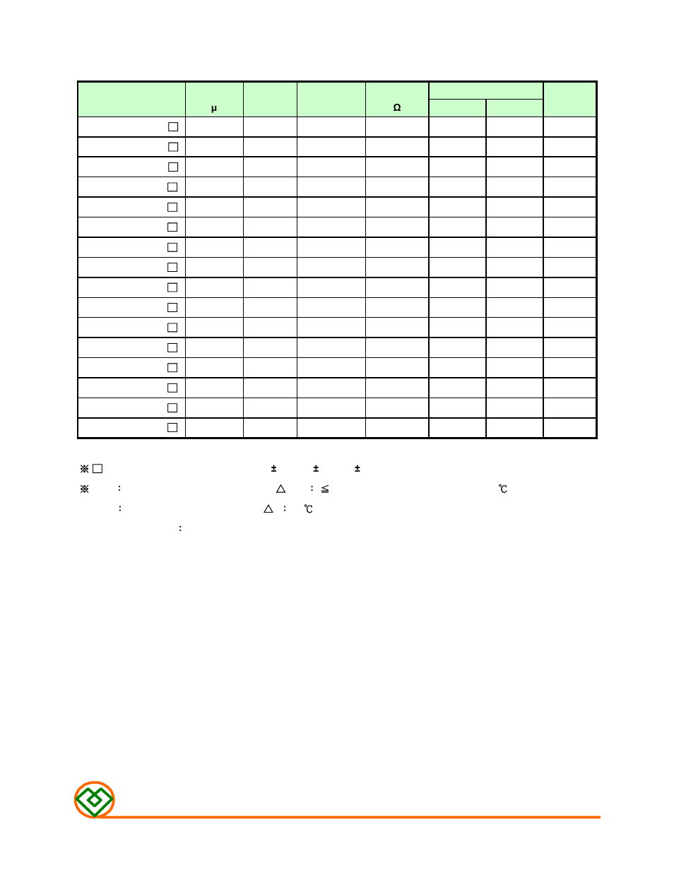 Table 1, Mag.layers | Mag Layers USA MSCDB-1303 User Manual | Page 2 / 8