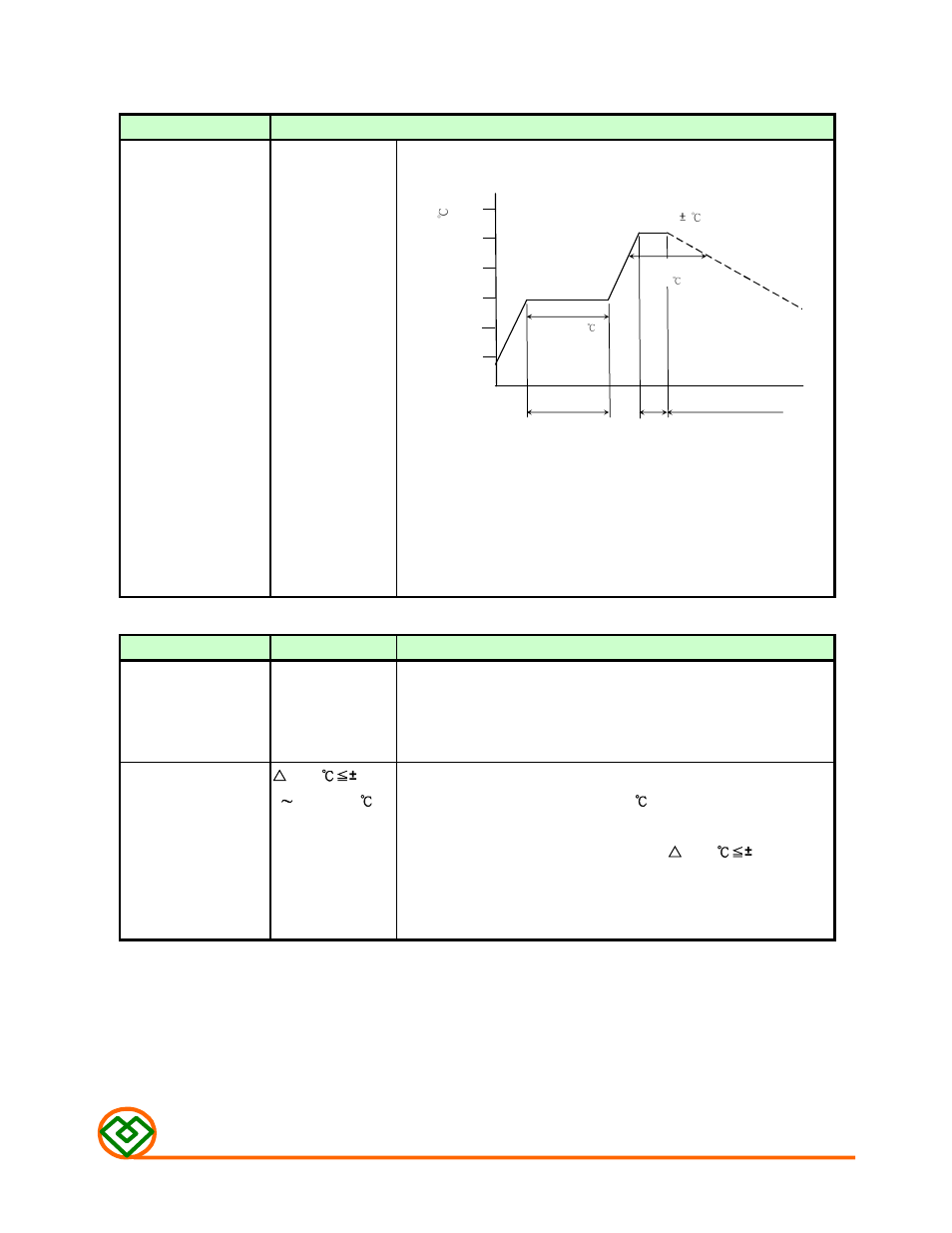 M ag .l aye r s, Mechanical, Electrical | Mag Layers USA MSCDB-1303 User Manual | Page 4 / 8