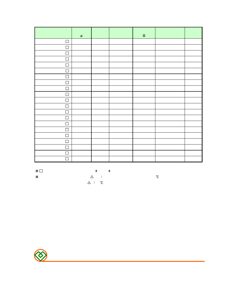 Table 1, Mag.layers | Mag Layers USA MSCDB-1305 User Manual | Page 2 / 8