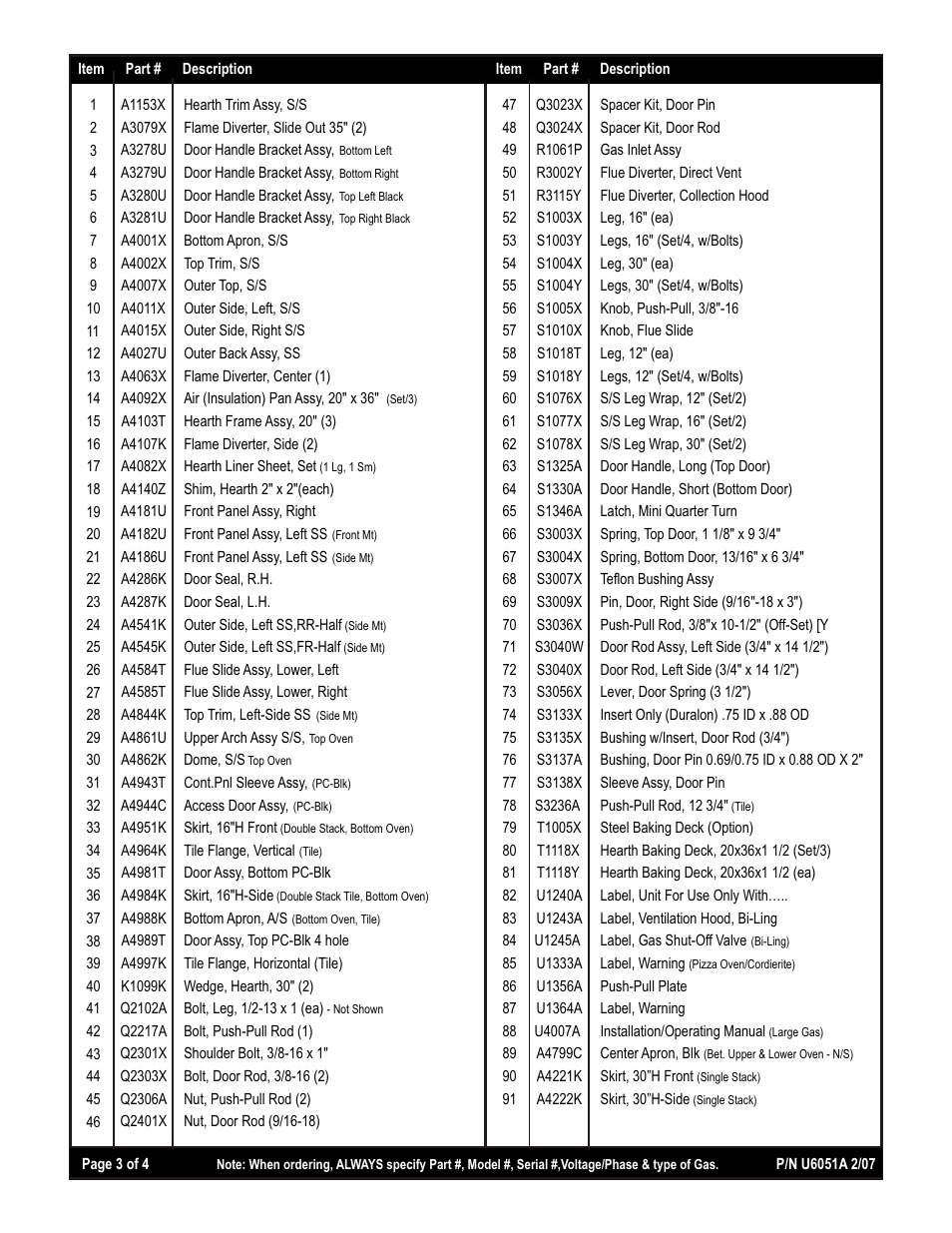 Y600 dsp | Bakers Pride SUPER DECK 6 Y-600-DSP User Manual | Page 3 / 4