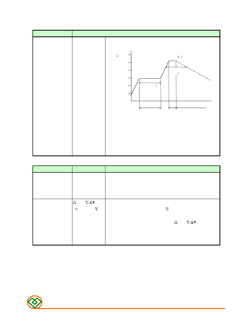 M ag.lay ers, Mechanical, Electrical | Mag Layers USA MSCDB-1311 User Manual | Page 4 / 8