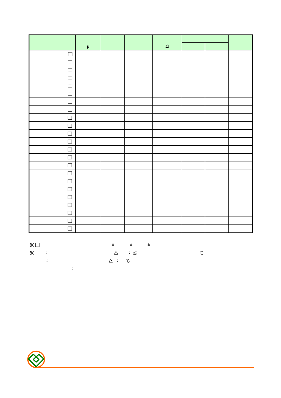 Table 1, Mag.layers | Mag Layers USA MSCDB-1807 User Manual | Page 2 / 8