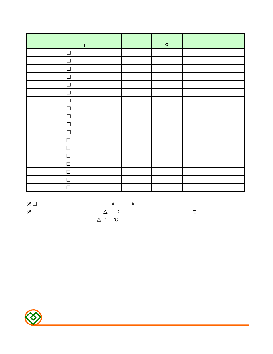 Table 1, Mag.layers | Mag Layers USA MSCDB-0905H User Manual | Page 2 / 8