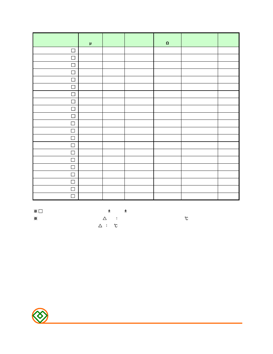 Table 1, Mag.layers | Mag Layers USA MSCDB-1305H User Manual | Page 2 / 8