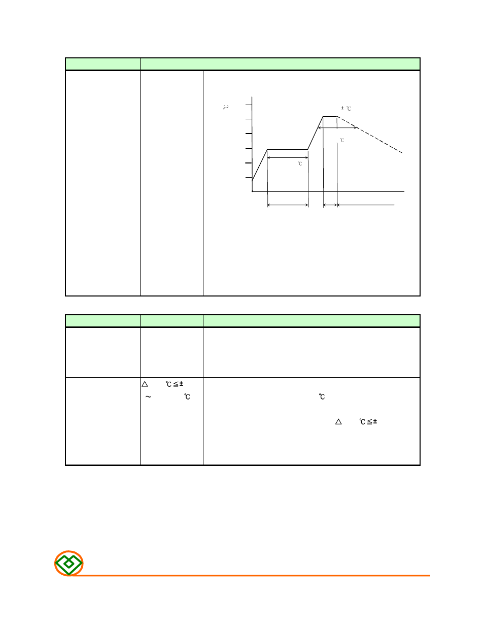 Mechanical, Electrical, M ag .lay e r s | Mag Layers USA MSCDB-1305H User Manual | Page 4 / 8