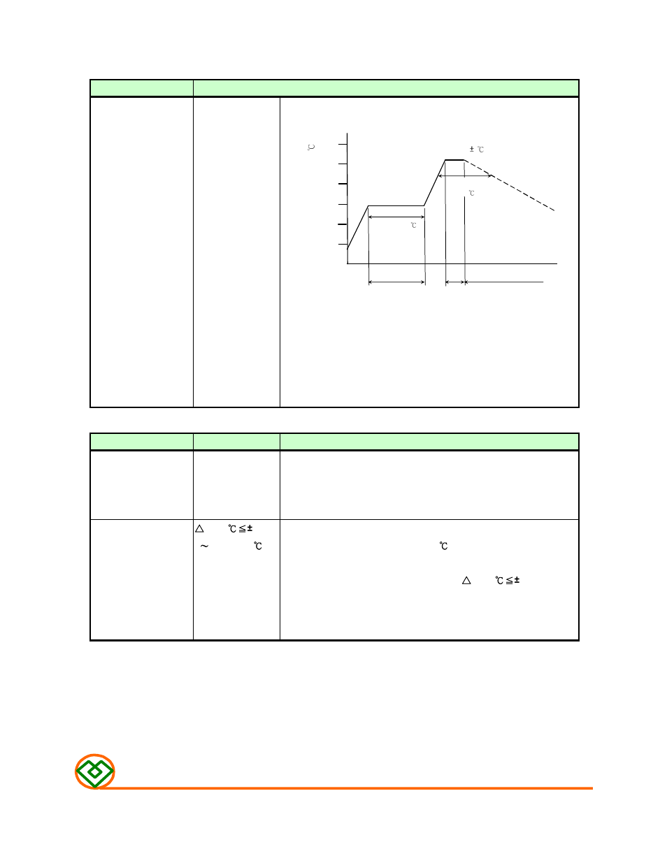 Mechanical, Electrical, M ag .lay e r s | Mag Layers USA MSCDB-1807H User Manual | Page 4 / 8