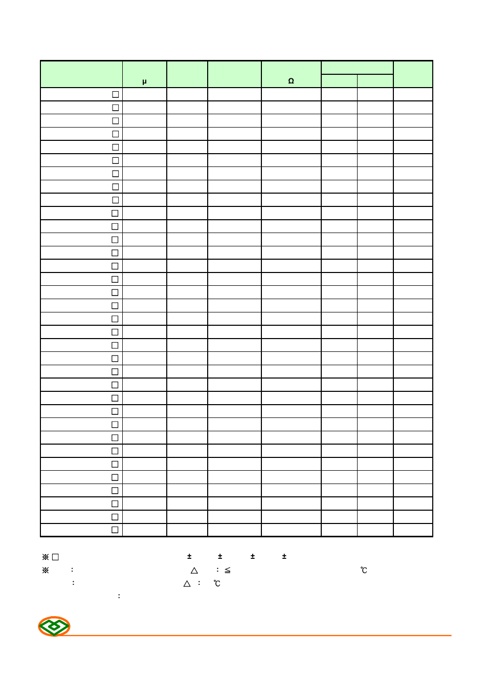 Table 1 | Mag Layers USA MSCDB-2206H User Manual | Page 2 / 8