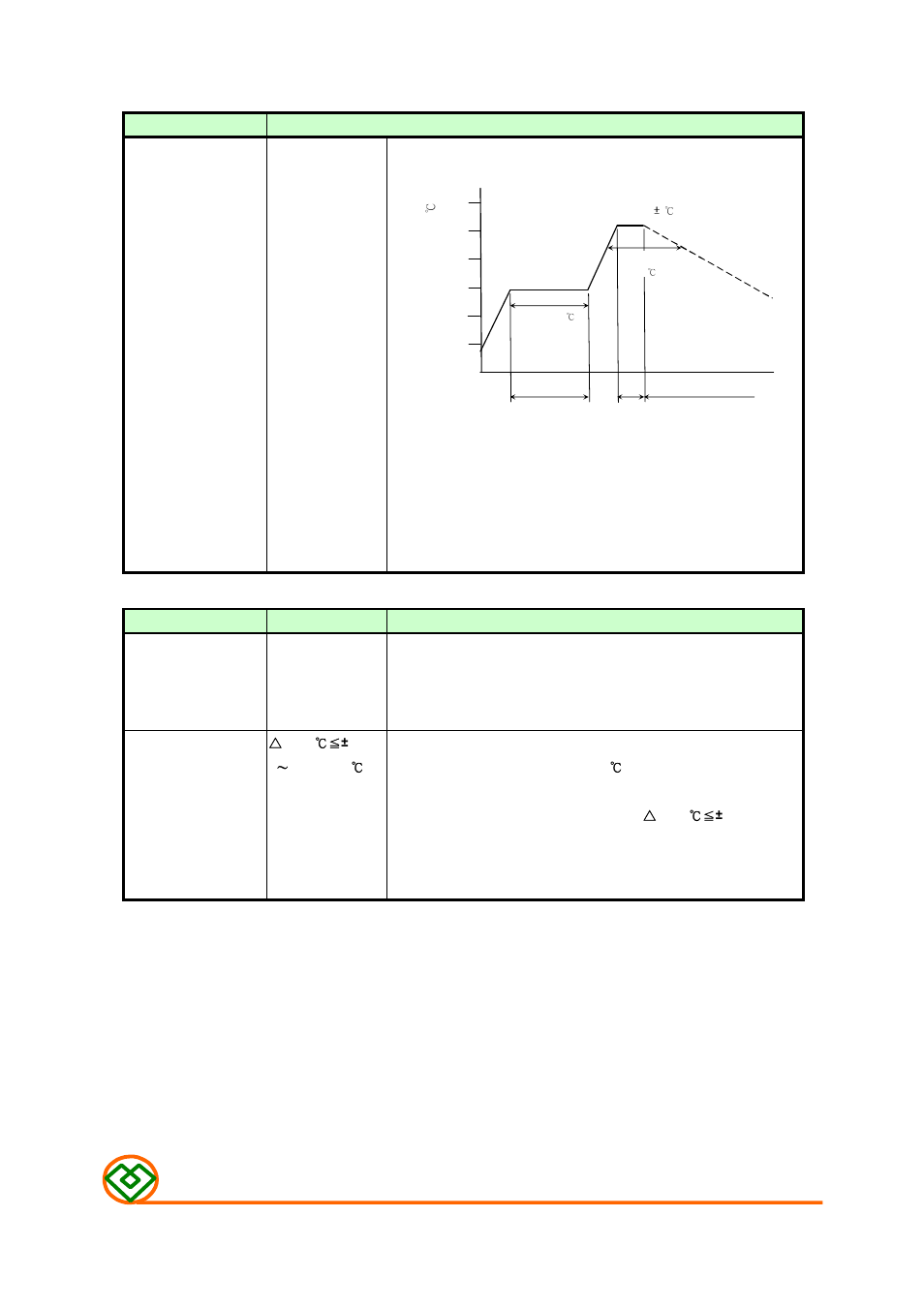 Mechanical, Electrical, M ag .layer s | Mag Layers USA MSCDB-2206H User Manual | Page 4 / 8