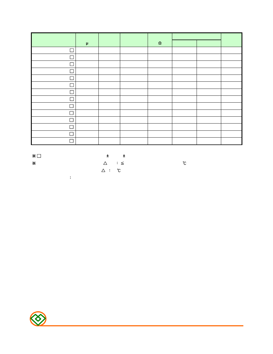 Table 1, Mag .layer s | Mag Layers USA MSCDRI-2D09C User Manual | Page 2 / 8