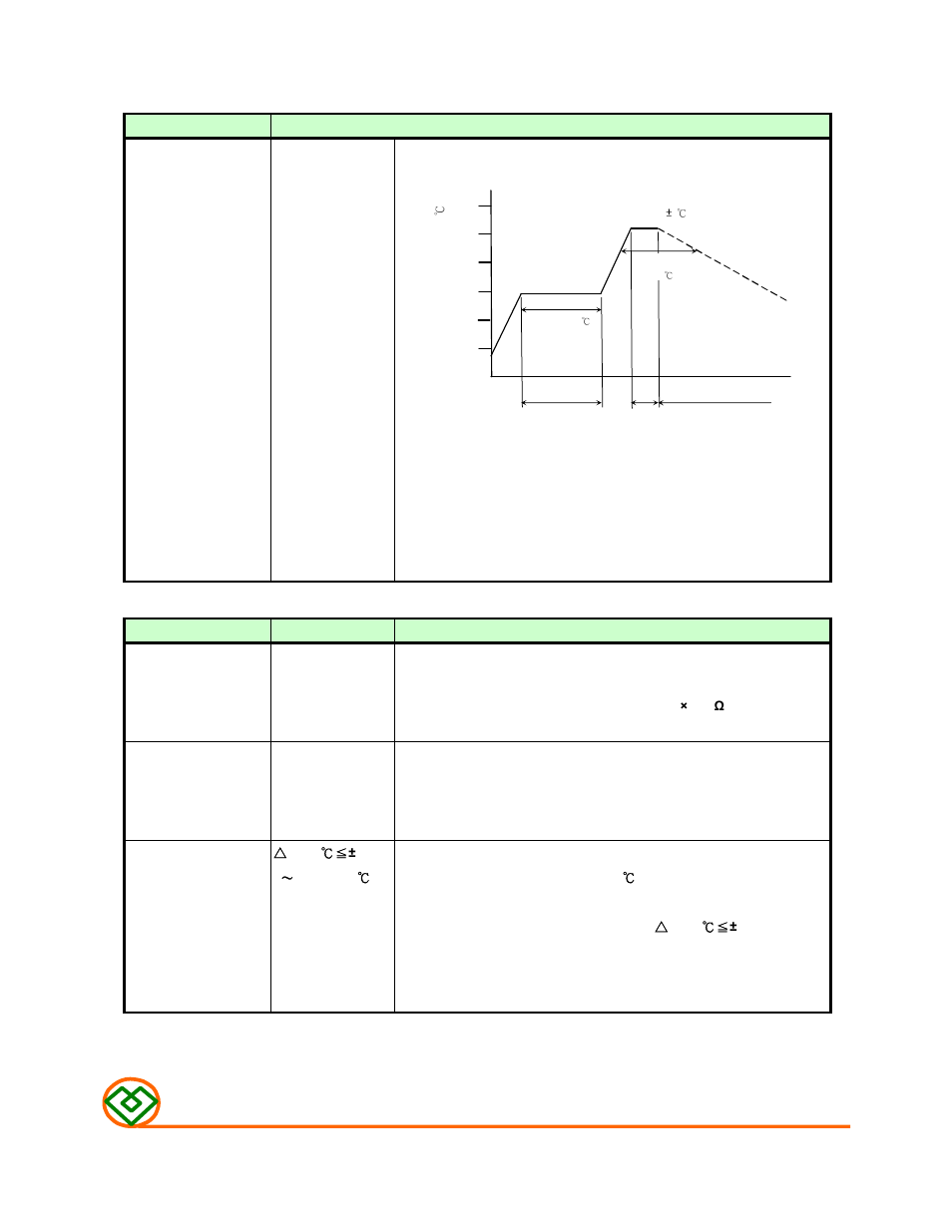 Mechanical, Electrical, M ag .lay e r s | Mag Layers USA MSCDRI-2D09C User Manual | Page 4 / 8