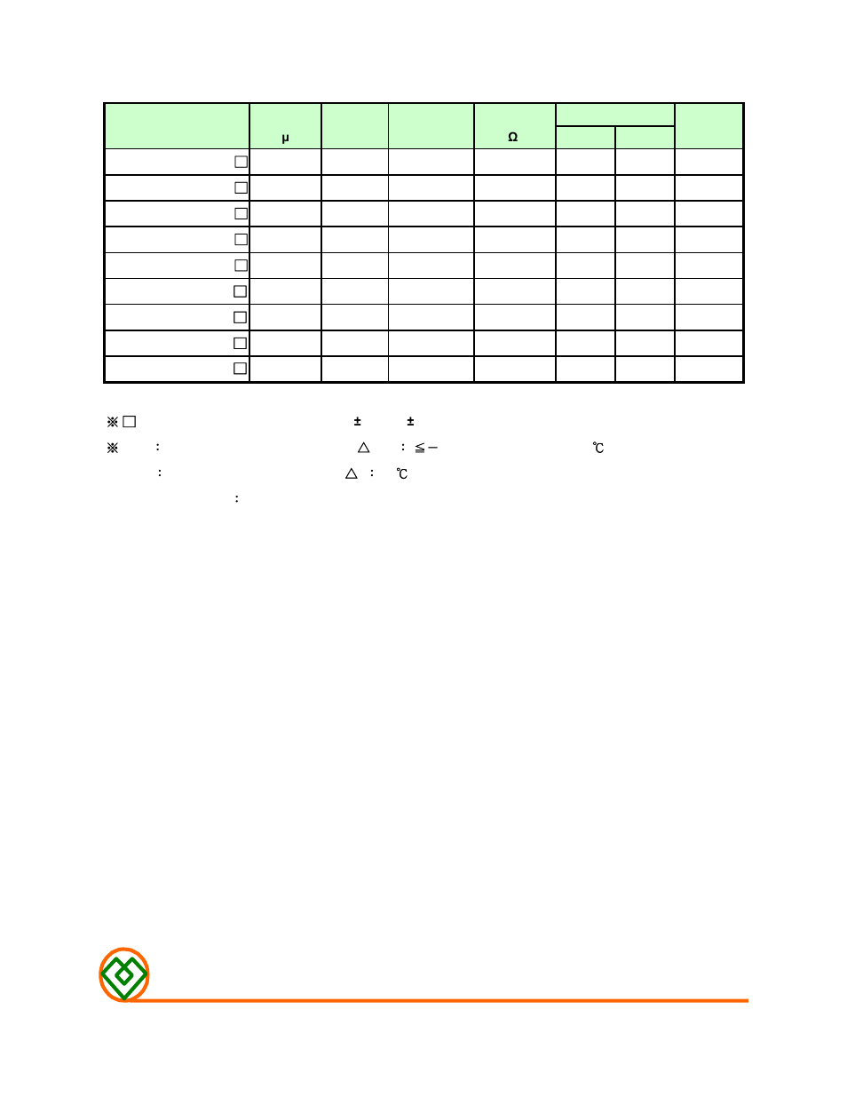 Table 1, Mag.layers | Mag Layers USA MSCDRI-2D11LD User Manual | Page 2 / 8