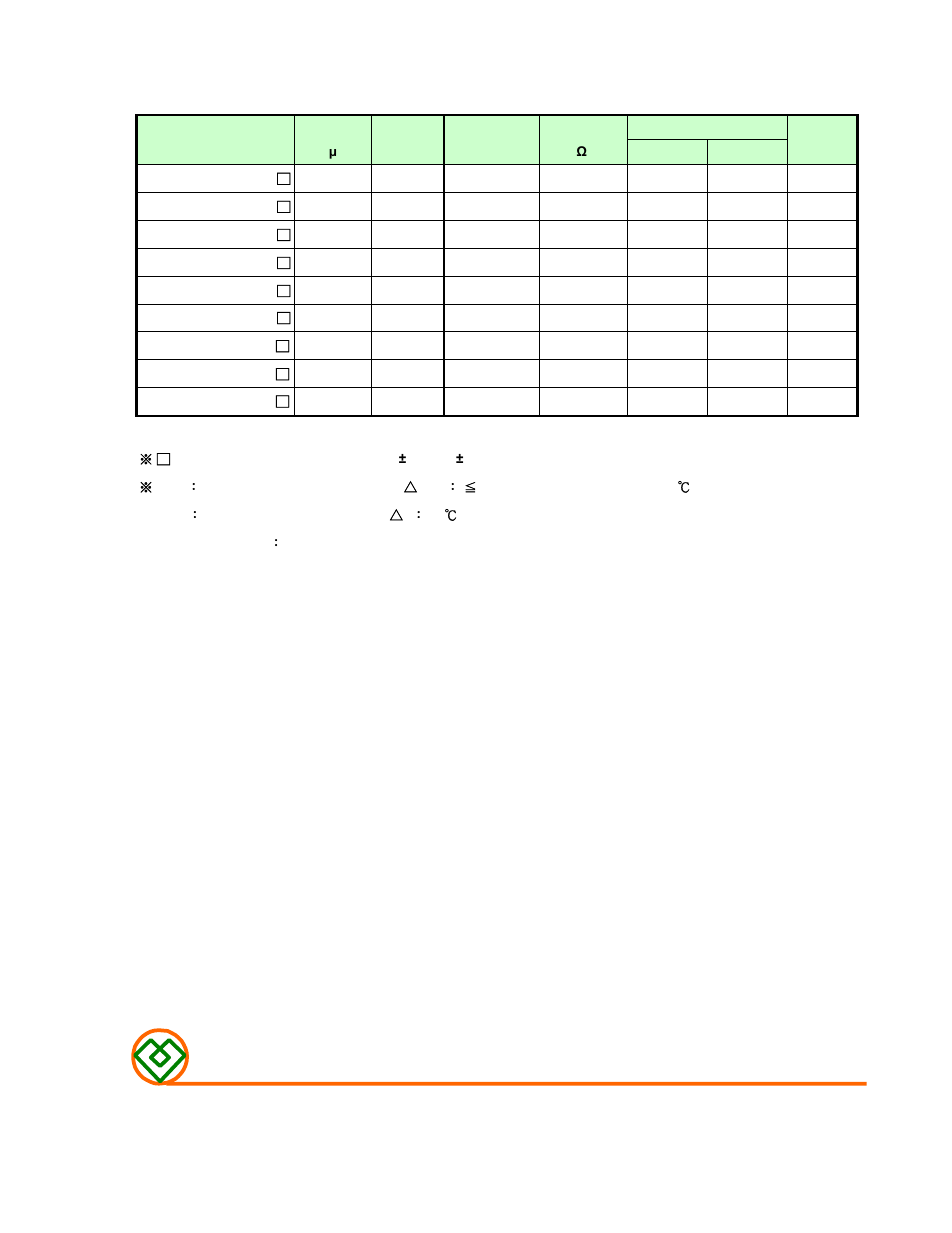 Table 1, Mag.layers | Mag Layers USA MSCDRI-2D11HP User Manual | Page 2 / 8