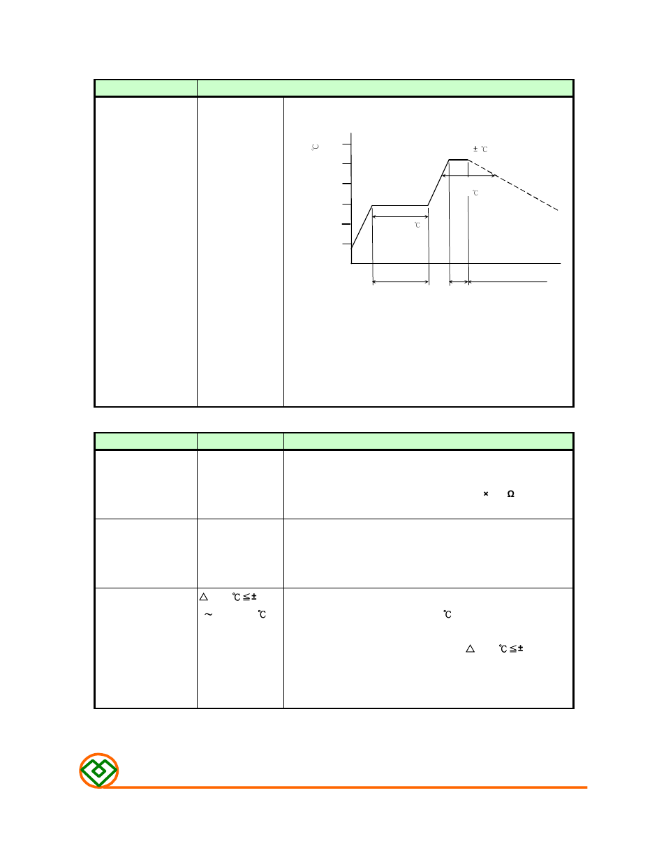 Mechanical, Electrical, M ag.layer s | Mag Layers USA MSCDRI-2D11HP User Manual | Page 4 / 8