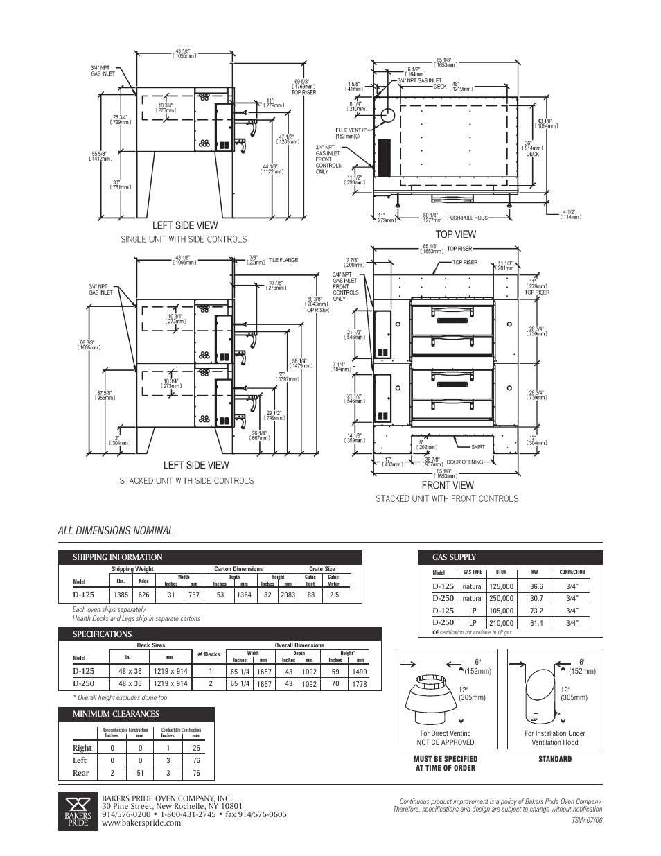 All dimensions nominal | Bakers Pride D-250 DSP User Manual | Page 2 / 2