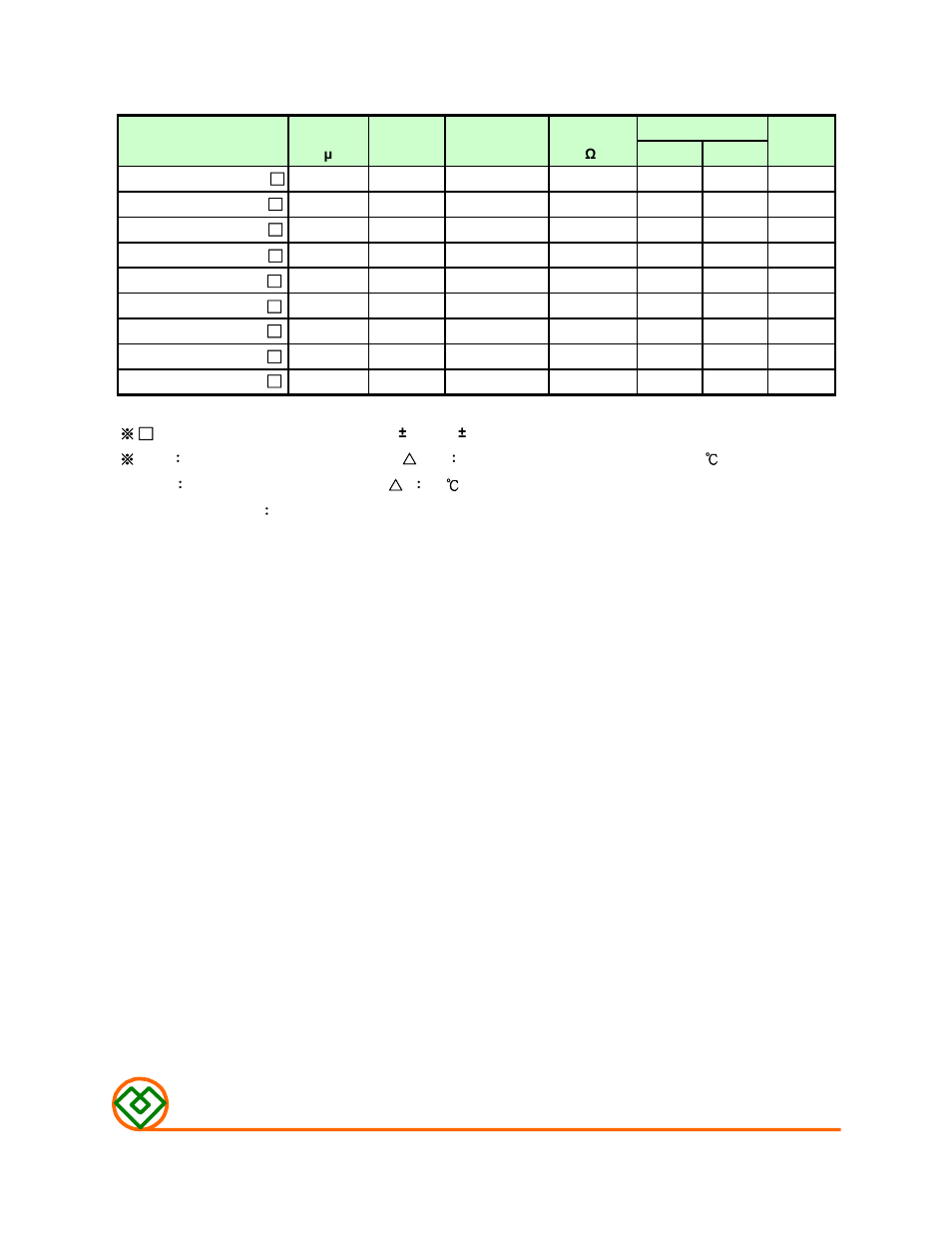 Table 1, Mag.layers | Mag Layers USA MSCDRI-2D18LD User Manual | Page 2 / 8