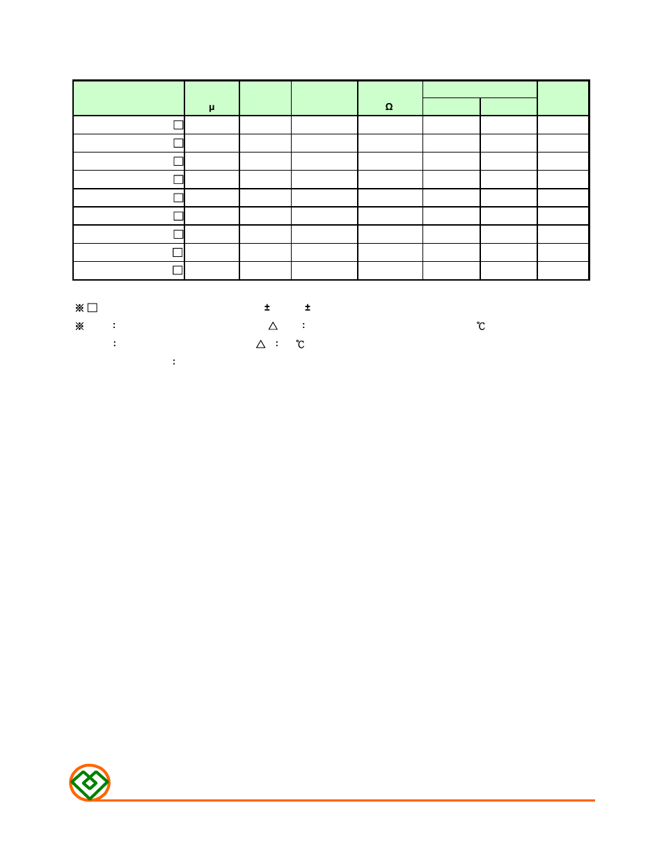 Table 1, Mag.layers | Mag Layers USA MSCDRI-2D18HP User Manual | Page 2 / 8