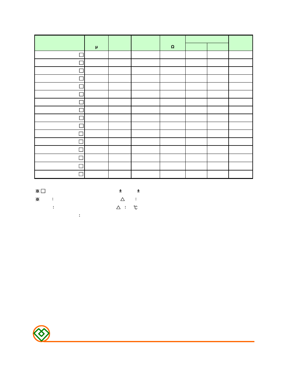 Table 1, Mag.layers | Mag Layers USA MSCDRI-3D14LD User Manual | Page 2 / 8