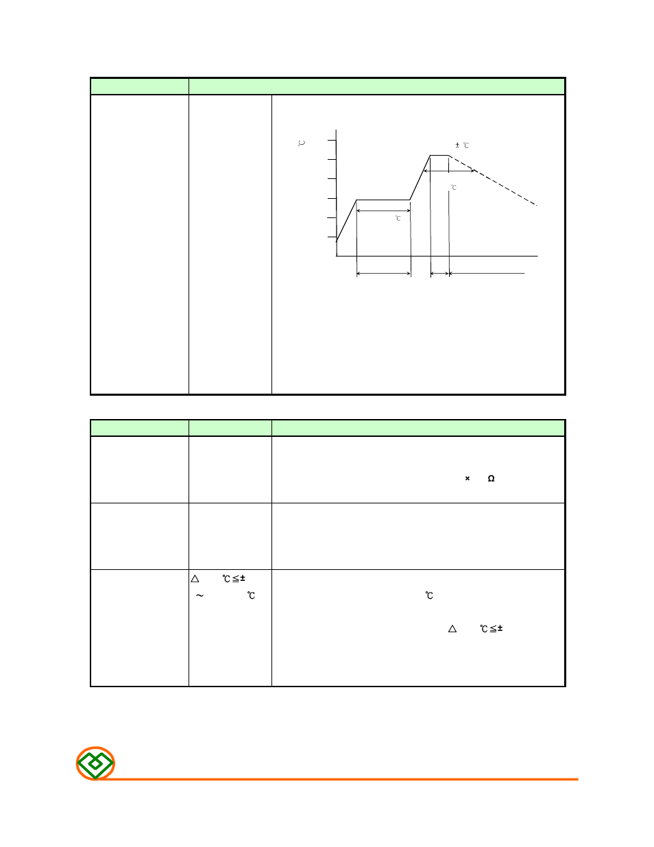 M ag .l ayer s, Mechanical, Electrical | Mag Layers USA MSCDRI-3D14LD User Manual | Page 4 / 8