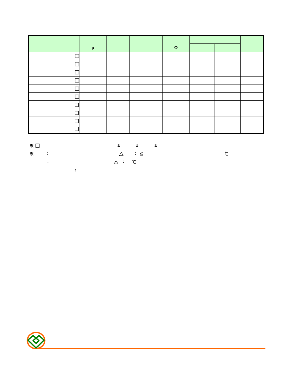 Table 1, Mag.layers | Mag Layers USA MSCDRI-3D14HP User Manual | Page 2 / 8