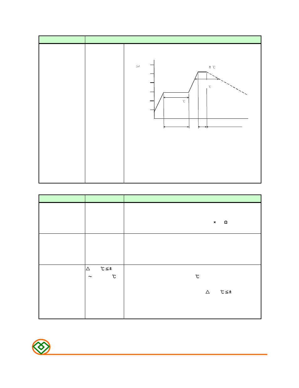 Mechanical, Electrical | Mag Layers USA MSCDRI-3D14HP User Manual | Page 4 / 8