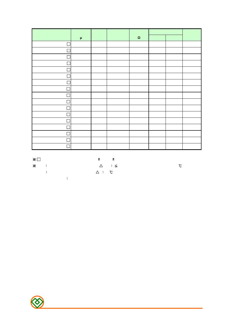Table 1, Mag.layers | Mag Layers USA MSCDRI-3D16LD User Manual | Page 2 / 8