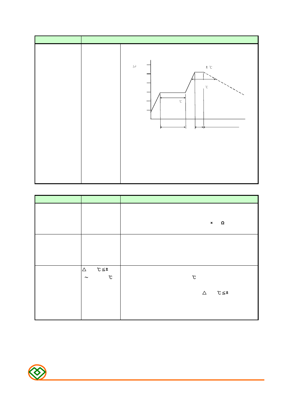 Mechanical, Electrical | Mag Layers USA MSCDRI-3D16LD User Manual | Page 4 / 8