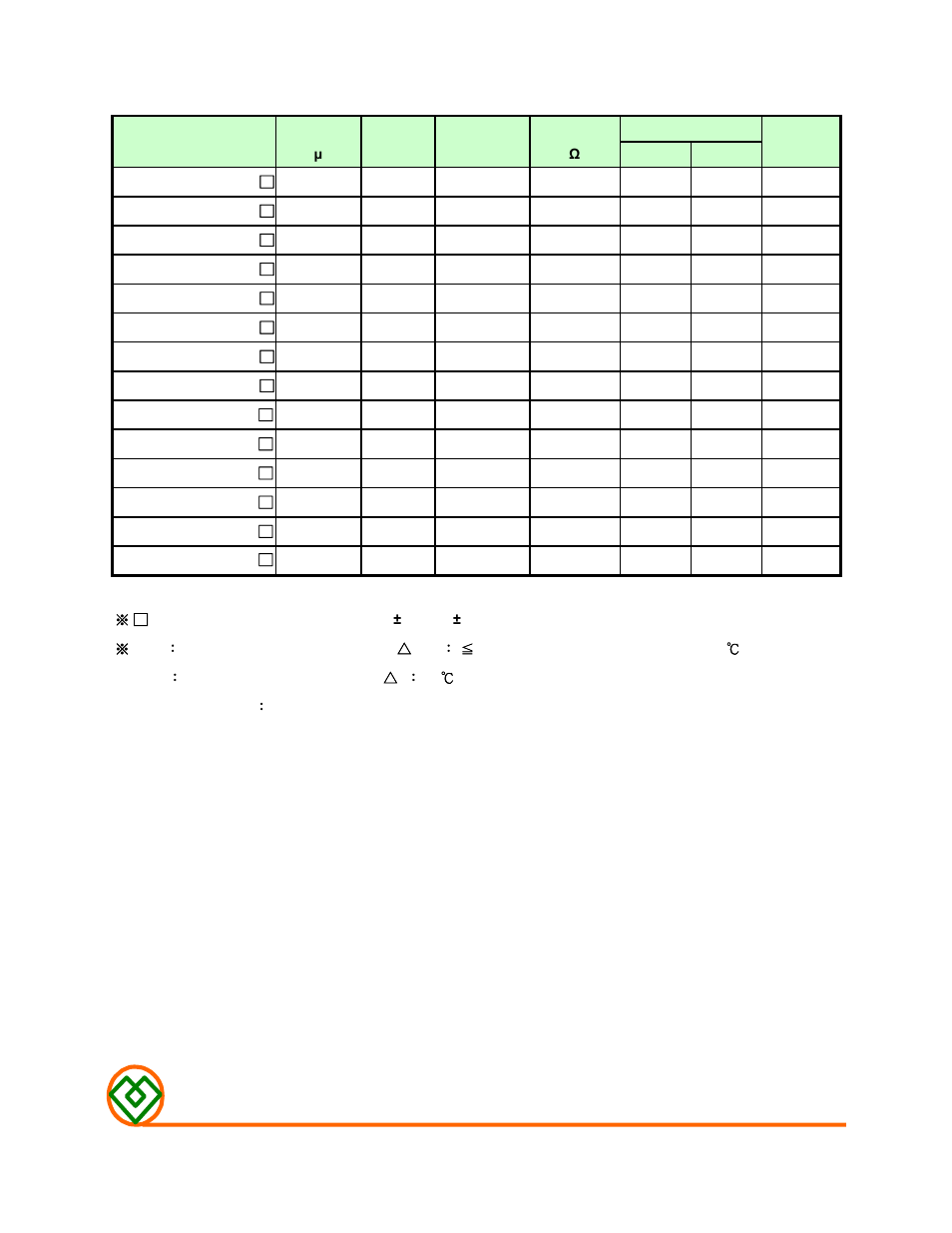 Table 1, Mag.layers | Mag Layers USA MSCDRI-3D16HP User Manual | Page 2 / 8