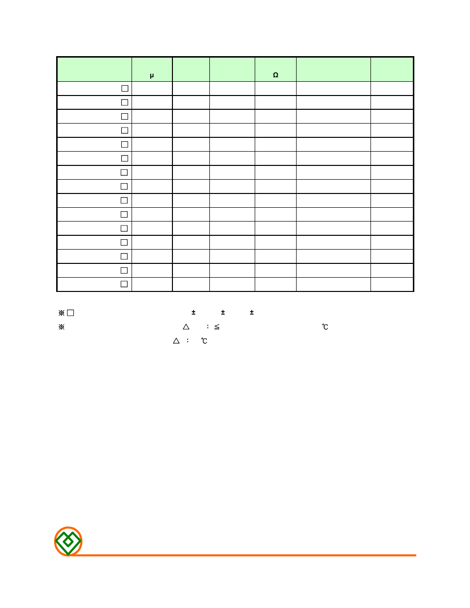 Table 1, Mag.layers | Mag Layers USA MSCDRI-3D16 User Manual | Page 2 / 8