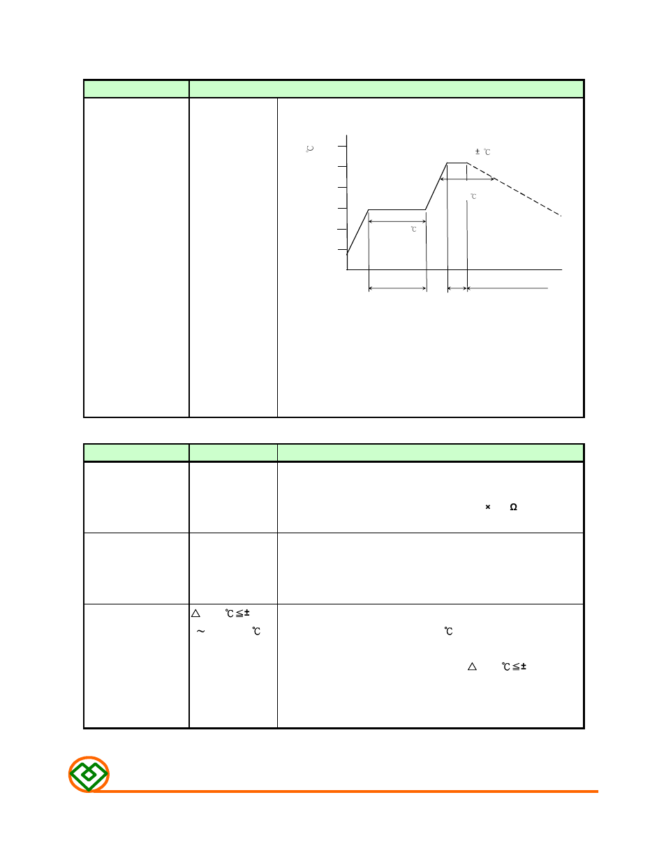 M ag .l aye r s, Mechanical, Electrical | Mag Layers USA MSCDRI-3D16 User Manual | Page 4 / 8