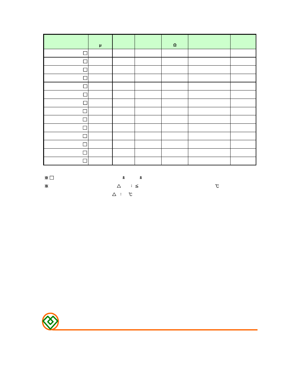 Table 1, Mag.layers | Mag Layers USA MSCDRI-4D18C User Manual | Page 2 / 8