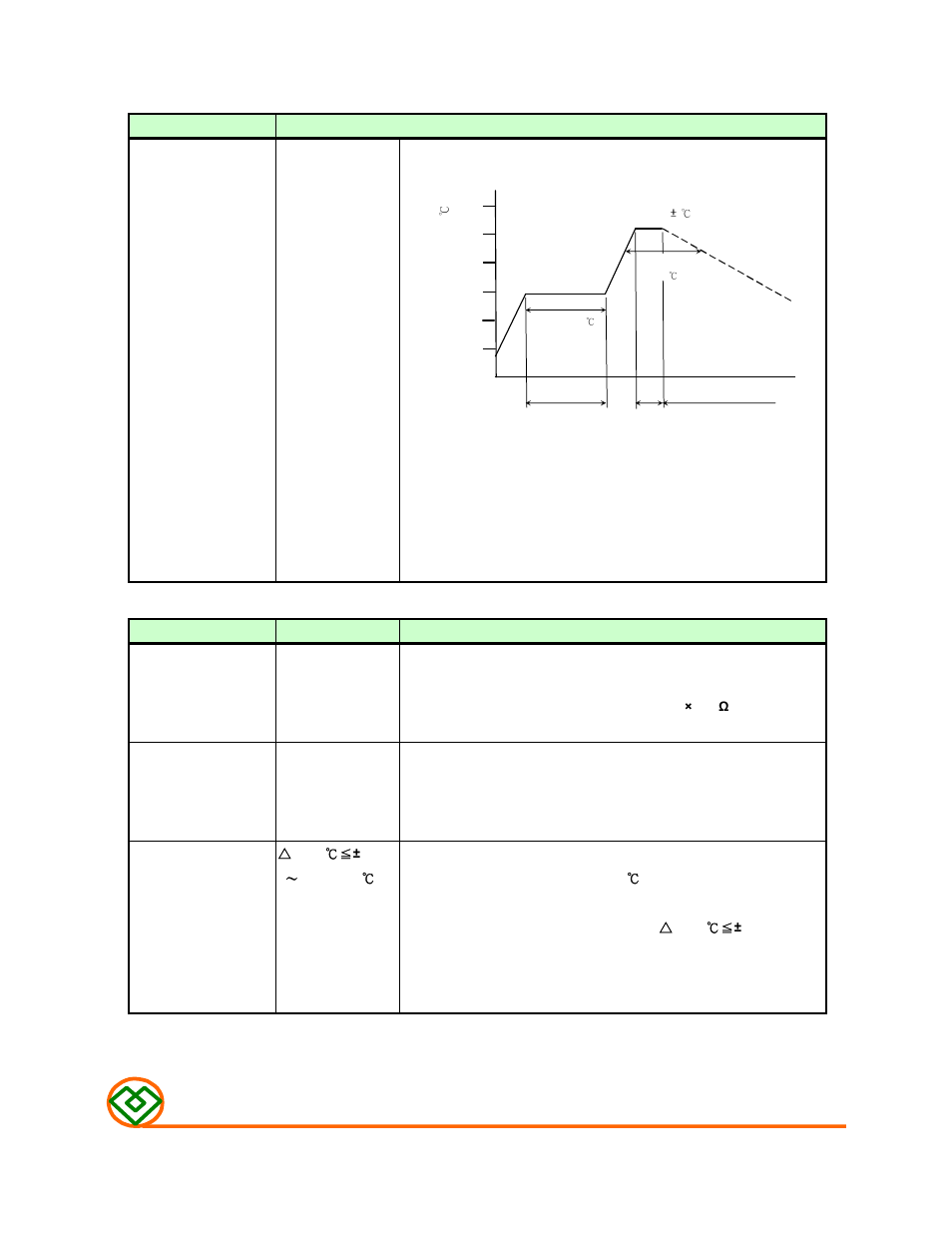 Mechanical, Electrical, M ag .lay e r s | Mag Layers USA MSCDRI-4D18C User Manual | Page 4 / 8