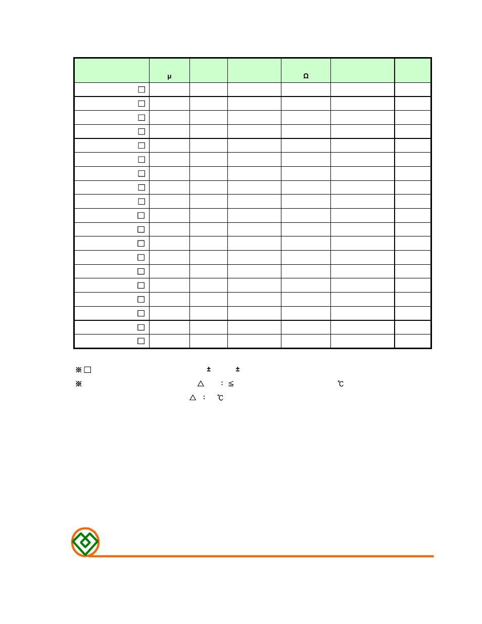 Table 1, Mag.layers | Mag Layers USA MSCDRI-4D18 User Manual | Page 2 / 8