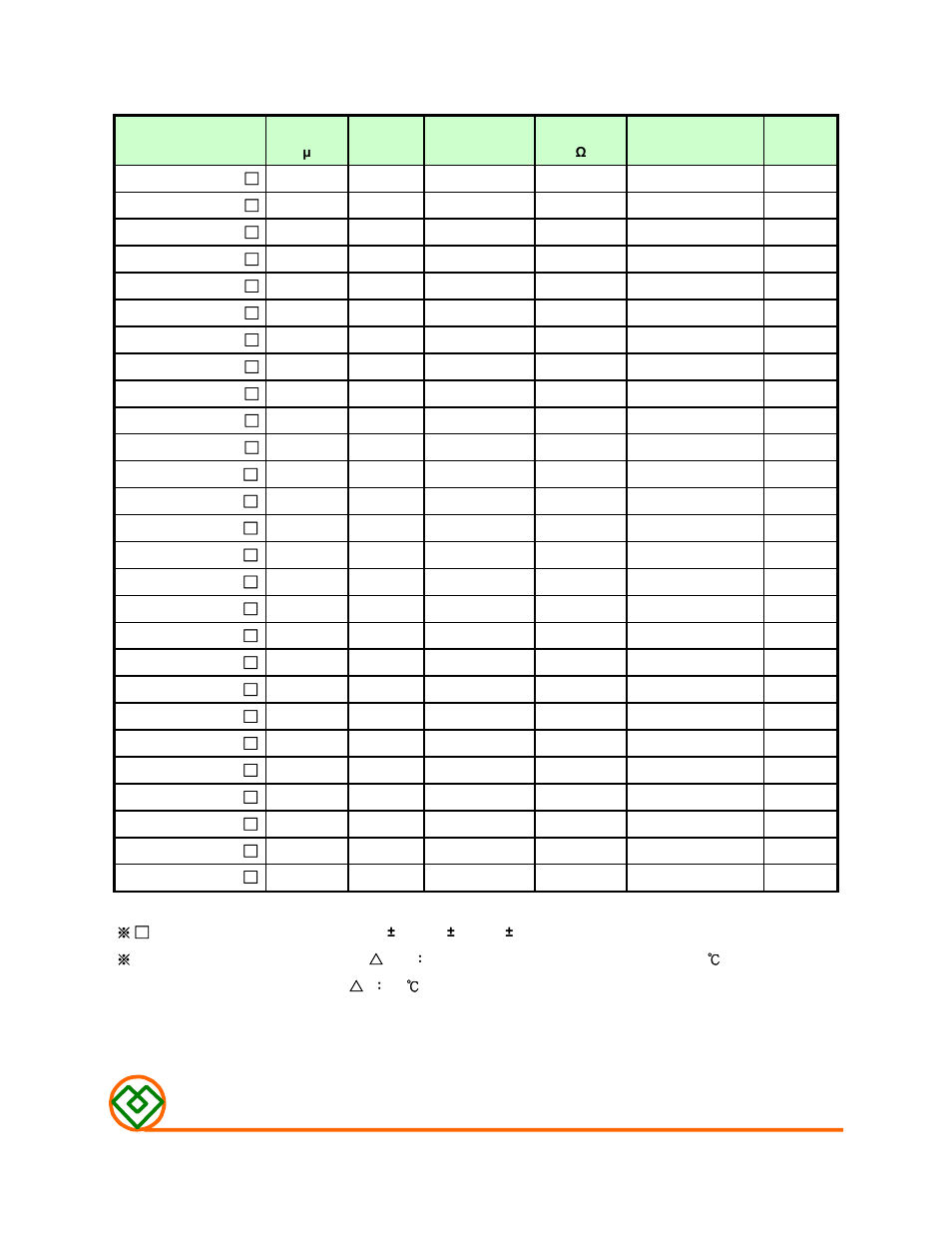 Table 1, Mag.layers | Mag Layers USA MSCDRI-4D28 User Manual | Page 2 / 8