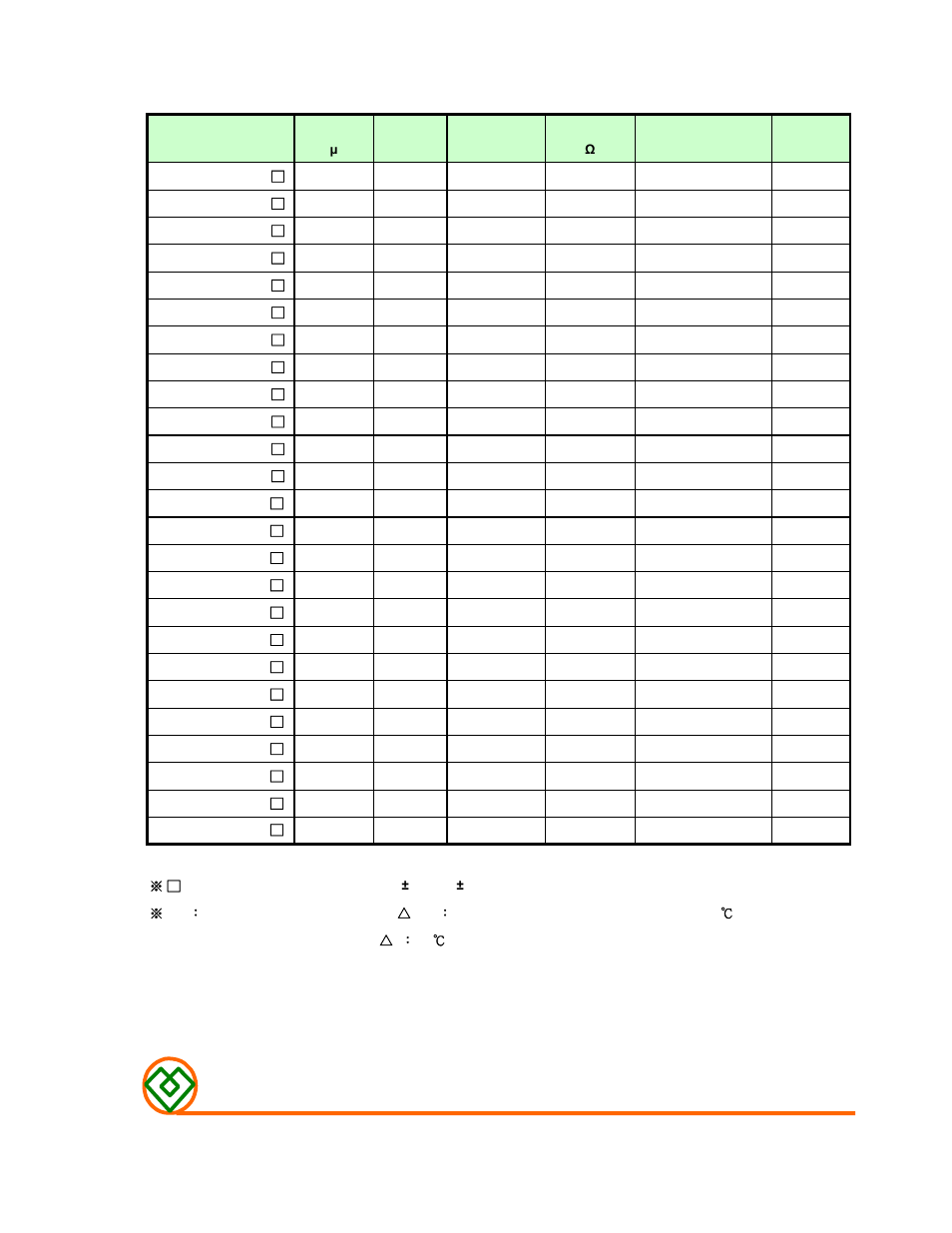 Table 1, Mag.layers | Mag Layers USA MSCDRI-6D28 User Manual | Page 2 / 8