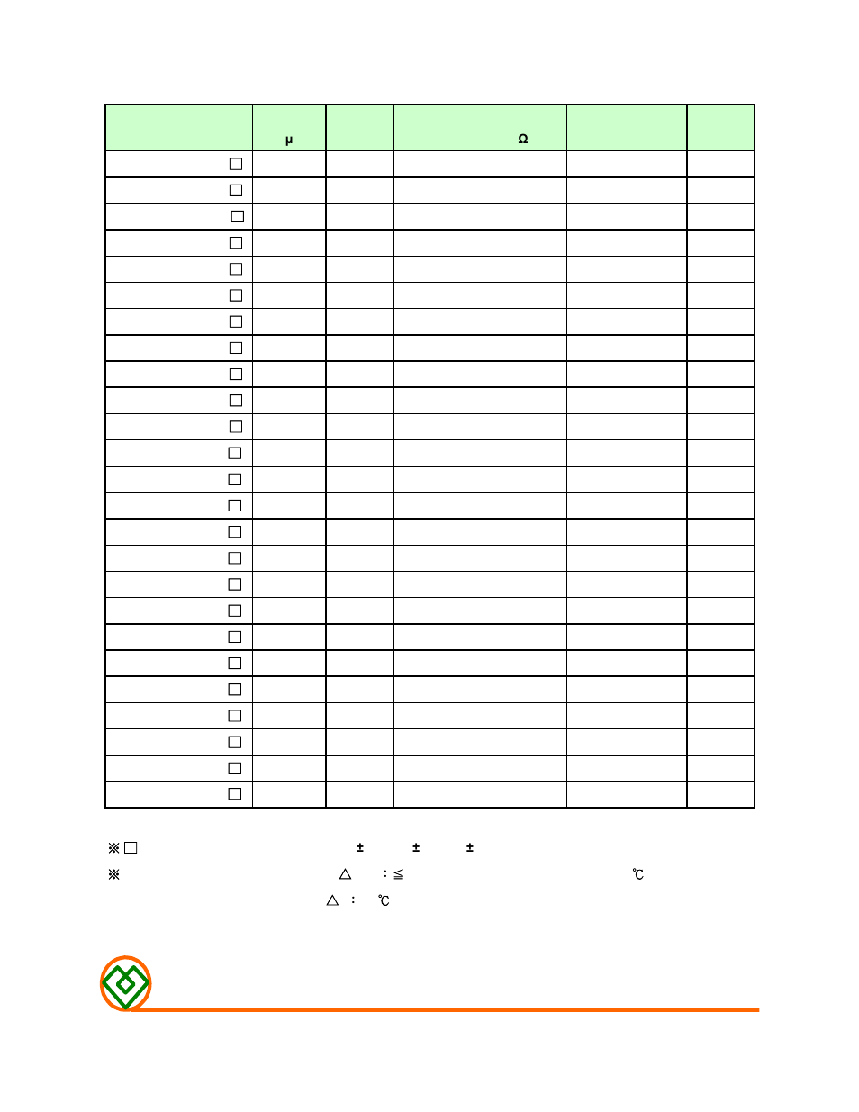 Table 1, Mag.layers | Mag Layers USA MSCDRI-6D38 User Manual | Page 2 / 8