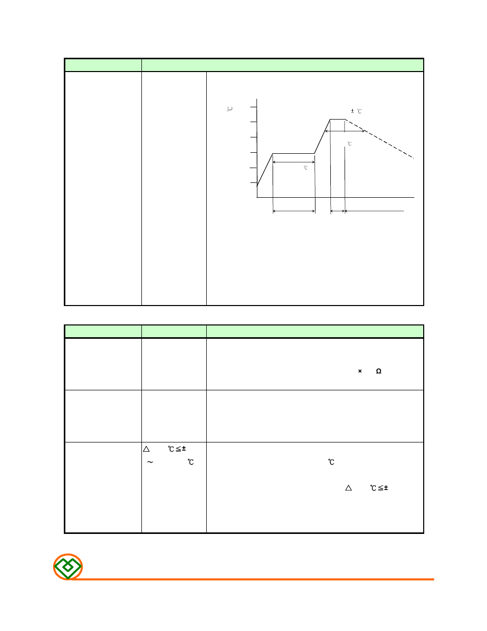 Mag .layer s, Mechanical, Electrical | Mag Layers USA MSCDRI-6D38 User Manual | Page 4 / 8