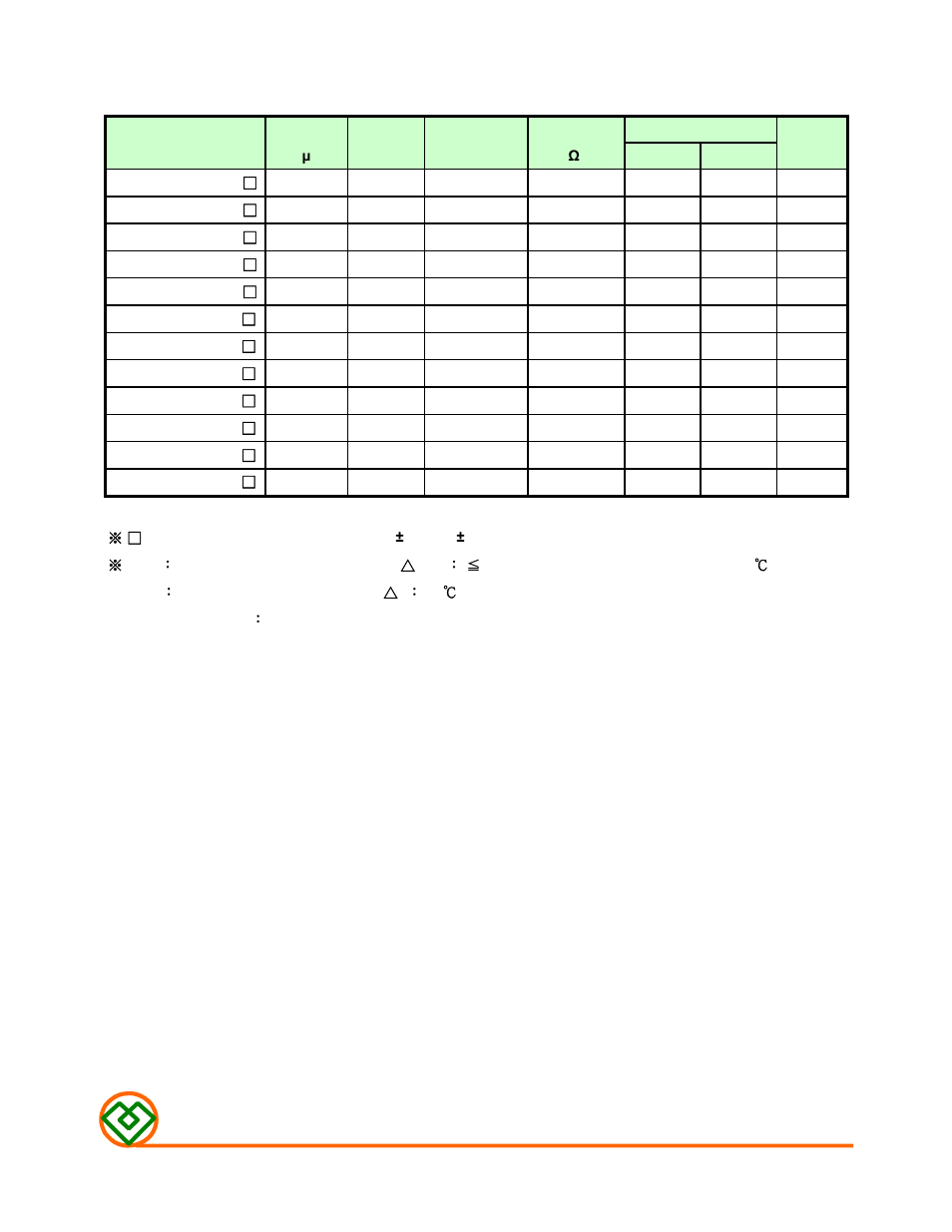 Table 1, Mag.layers | Mag Layers USA MSCDRI-8D28 User Manual | Page 2 / 8