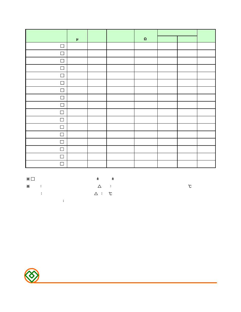 Table 1, Mag.layers | Mag Layers USA MSCDRI-8D43 User Manual | Page 2 / 8