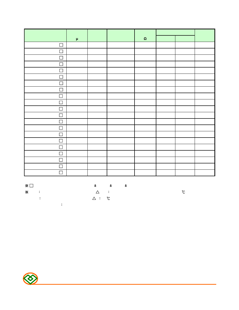 Table 1 | Mag Layers USA MSCDRI-103R User Manual | Page 2 / 8