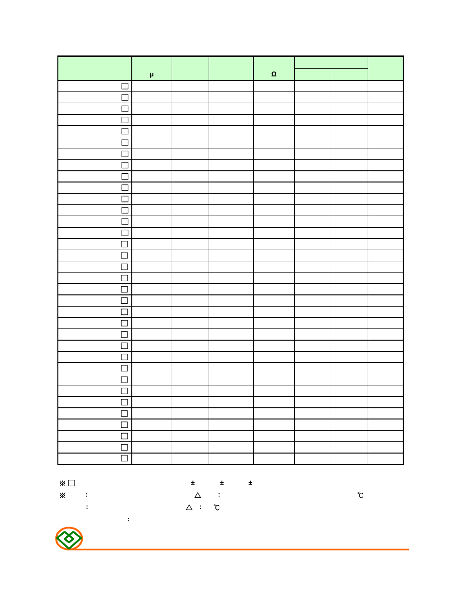 Table 1 | Mag Layers USA MSCDRI-104R User Manual | Page 2 / 8