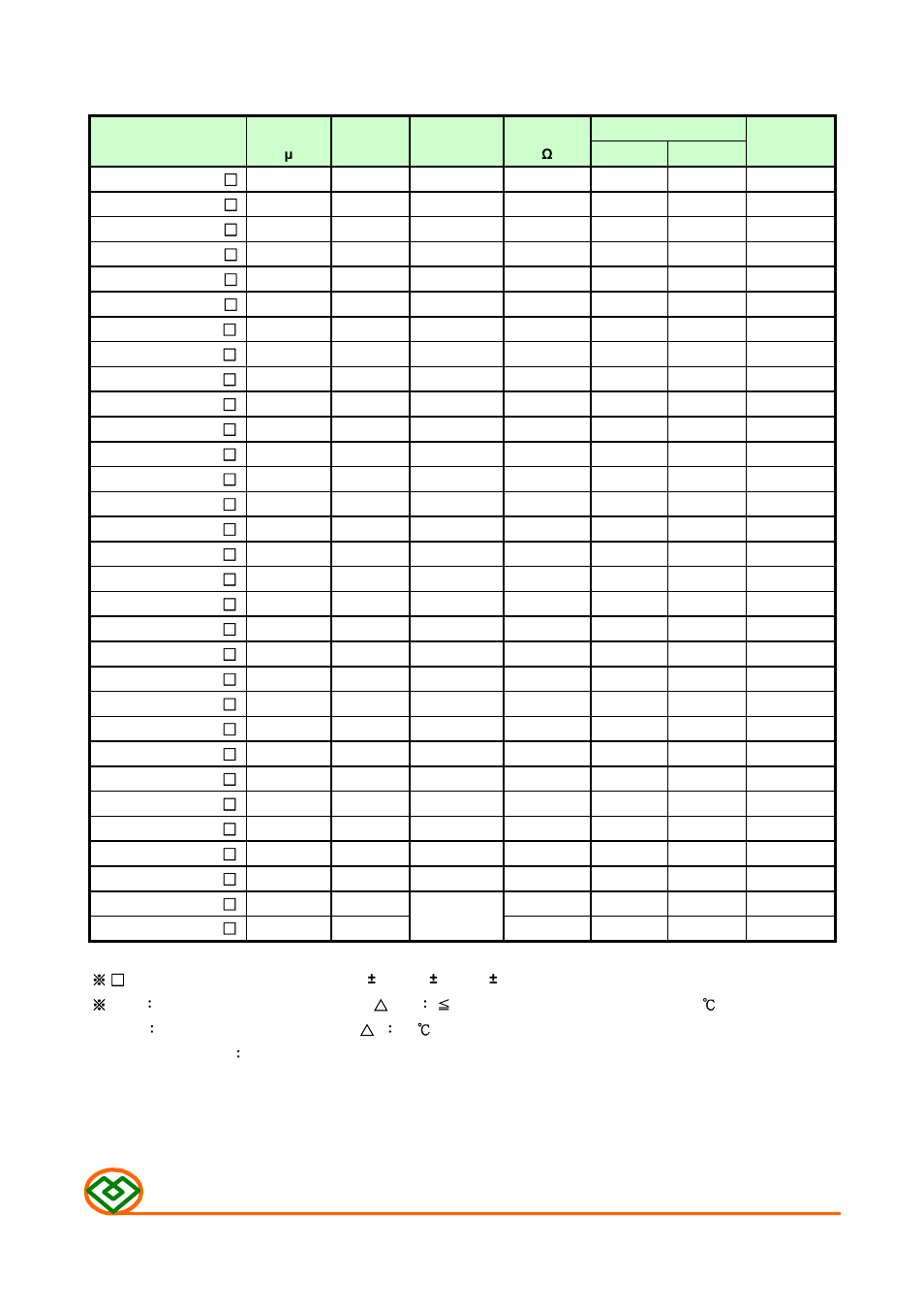 Table 1 | Mag Layers USA MSCDRI-105R User Manual | Page 2 / 8