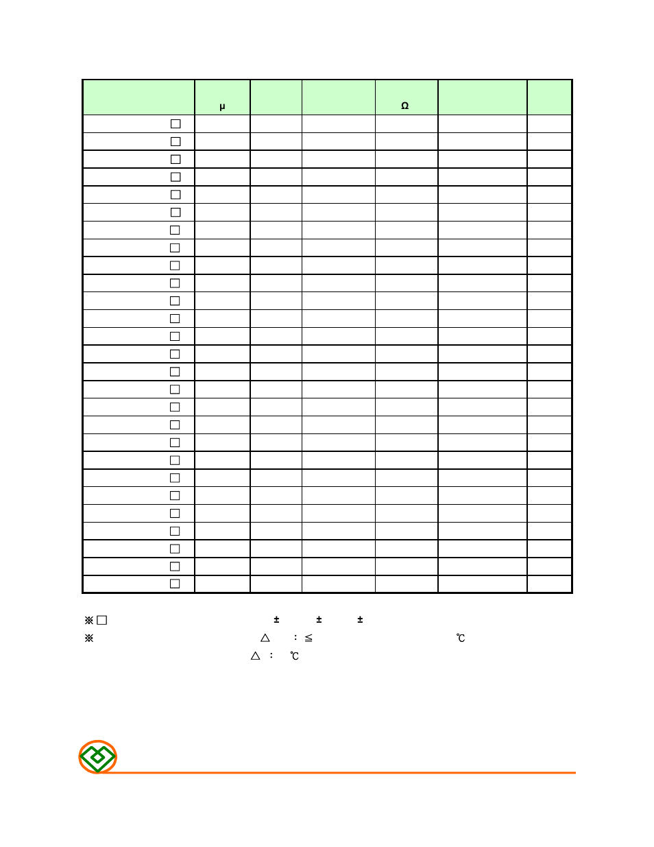Table 1 | Mag Layers USA MSCDRI-63 User Manual | Page 2 / 8