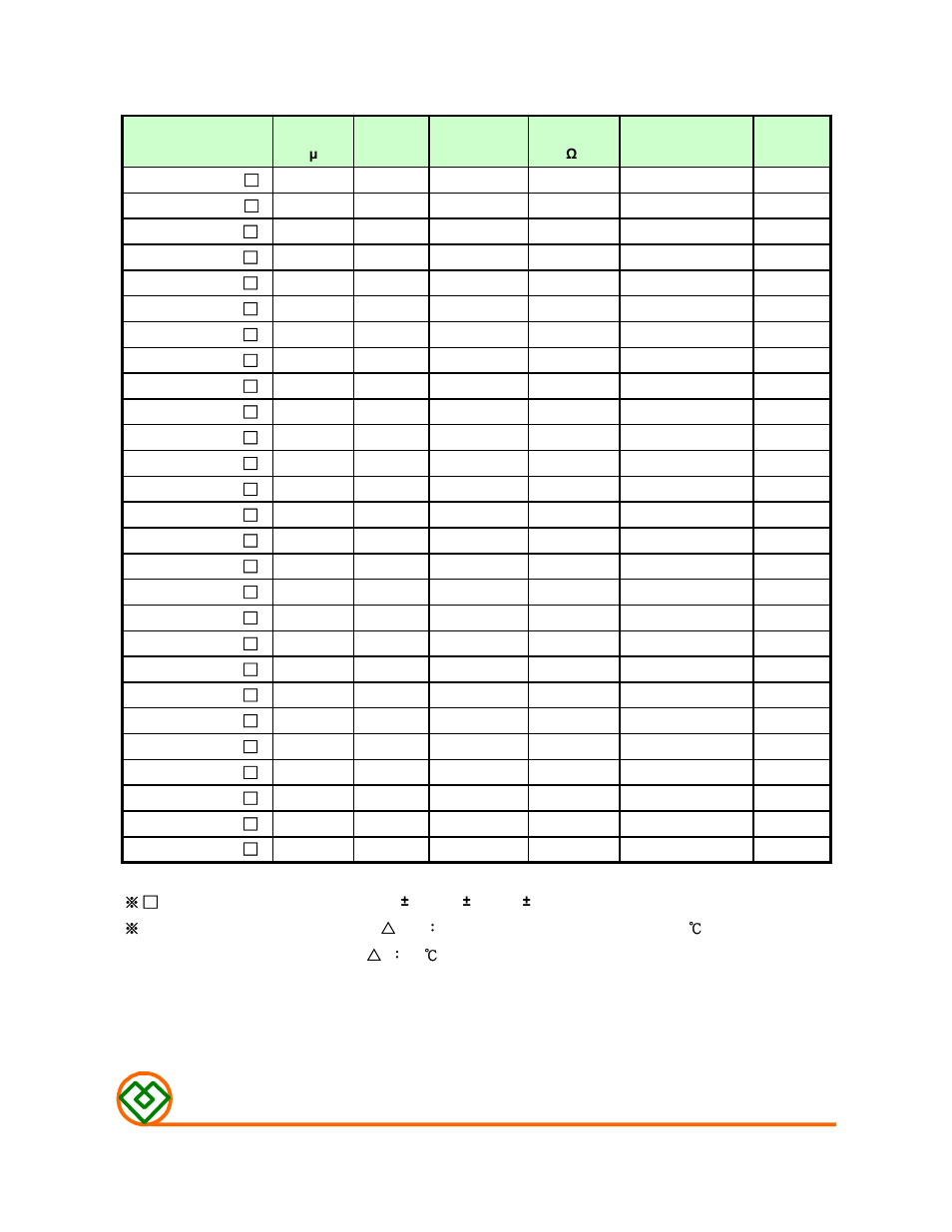 Table 1, Mag.layers | Mag Layers USA MSCDRI-64 User Manual | Page 2 / 8