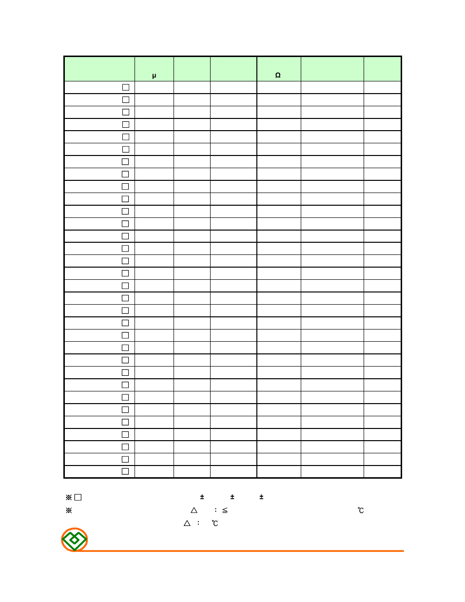 Table 1, Mag.layers | Mag Layers USA MSCDRI-73 User Manual | Page 2 / 8