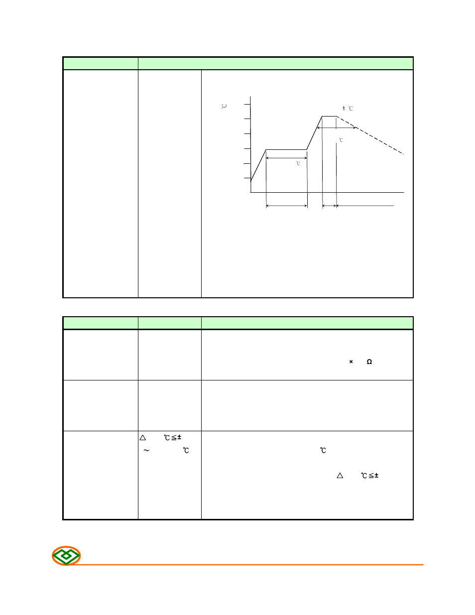 Mechanical, Electrical, Page-4/8 mscdri-73-series | Mag Layers USA MSCDRI-73 User Manual | Page 4 / 8