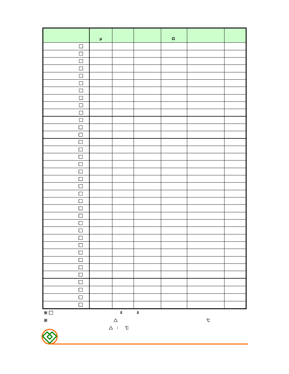 Table 1, Mag.layers | Mag Layers USA MSCDRI-74 User Manual | Page 2 / 8