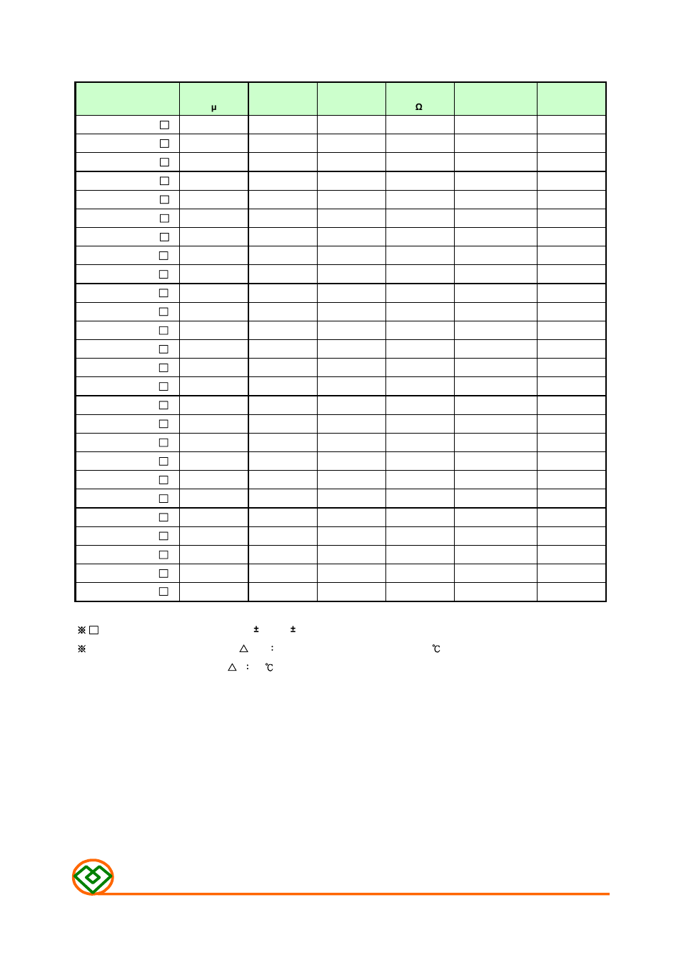 Table 1, M ag .la yer s | Mag Layers USA MSCDRI-124 User Manual | Page 2 / 8